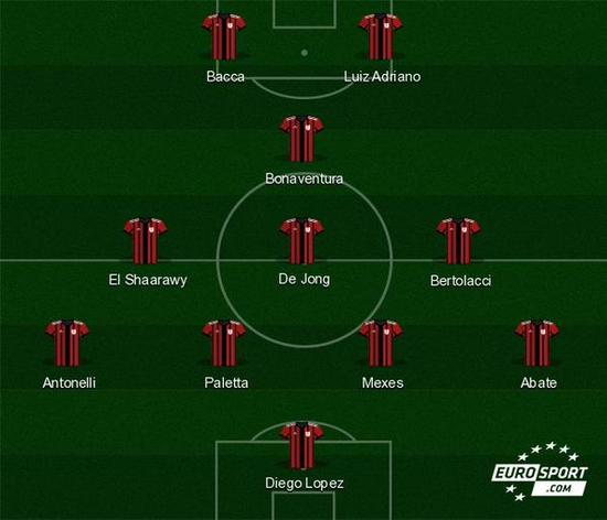 图片报：法比奥-席尔瓦渴望参加世界杯，正推动冬窗离开多特（图片报：为争世界杯席位，法比奥-席尔瓦正推动冬窗离开多特）